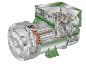 博兴发电机内部结构图 博兴发电机内部结构图